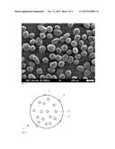 Amorphous Carbon Supported Nanoparticles Comprising Oxides Of Lanthanides     And Method For Preparing Them diagram and image