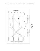 Water Soluble Farnesol Analogs and Their Use diagram and image