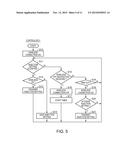 LIQUID MEDICINE INJECTION DEVICE, CONTROLLER, LIQUID MEDICINE INJECTION     SYSTEM, AND CONTROL METHOD diagram and image