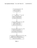 ELECTRICAL STIMULATION DEVICE HAVING REMOTE ACCESS diagram and image