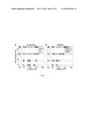 METHOD AND DEVICE FOR TREATING CARDIAC ARRHYTHMIAS diagram and image