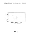 METHOD AND APPARATUS FOR THE TREATMENT OF TISSUE diagram and image