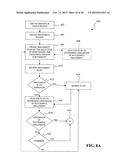 METHOD AND APPARATUS FOR THE TREATMENT OF TISSUE diagram and image