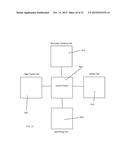 Exercise Cell, Ketosis/Weight Loss Inducing Exercise Machine (KWIEM),     Ketosis Inducing Apparatus (KIA) diagram and image