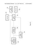 TARGET BASED ACTIONABLE CHARACTERISTIC diagram and image