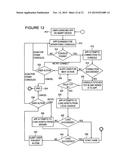 A NOVEL TOY CONSOLE AND METHODS OF USE diagram and image