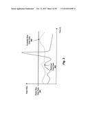 Methods for Cloud Based Game Streaming and Setting Data Rates Between     Remote Clients and Servers diagram and image