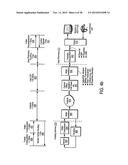 Methods for Cloud Based Game Streaming and Setting Data Rates Between     Remote Clients and Servers diagram and image