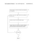 IMAGE CAPTURE METHOD AND APPARATUS diagram and image