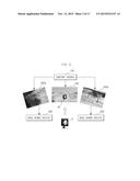 EXPERIENCE RIDE REPRESENTATION APPARATUS AND METHOD FOR REAL-SENSE MEDIA     SERVICE BASED ON MULTI-VISION diagram and image