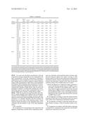 CONCENTRATING AN INK COMPOSITION diagram and image