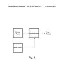 Modular Emulsion-Based Product Differentiation diagram and image