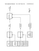 Modular Emulsion-Based Product Differentiation diagram and image