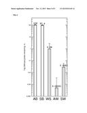 PROTEIN REMOVAL AGENT diagram and image