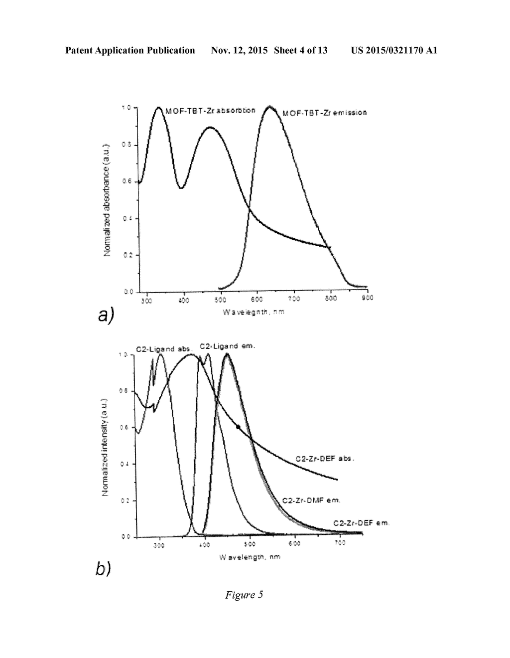 NON-LINEAR ABSORPTION MATERIALS BASED ON METALORGANIC FRAMEWORK (MOF)     MOTIFS - diagram, schematic, and image 05