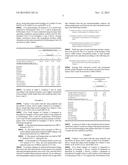 A DEHYDROAROMATIZATION CATALYST, METHOD OF MAKING AND USE THEREOF diagram and image