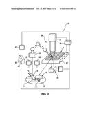 AUTOMATION OF INCUBATION, PROCESSING, HARVESTING AND ANALYSIS OF SAMPLES     IN A MULTI-CELL PLATE WITH THIN FILM SAMPLE SUPPORT diagram and image