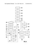 AUTOMATION OF INCUBATION, PROCESSING, HARVESTING AND ANALYSIS OF SAMPLES     IN A MULTI-CELL PLATE WITH THIN FILM SAMPLE SUPPORT diagram and image