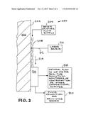 LASER-DRIVEN HYDROTHERMAL PROCESSING diagram and image