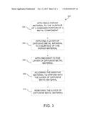 SYSTEMS AND METHODS FOR REPAIRING A SURFACE OF DAMAGED METAL COMPONENTS diagram and image