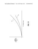 MASS TRANSFER TOOL MANIPULATOR ASSEMBLY WITH REMOTE CENTER OF COMPLIANCE diagram and image