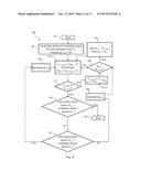 MACHINE FOR MACHINING A MOVING OBJECT diagram and image