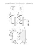 METHOD OF MAKING A LAMINATED TRIM COMPONENT AT A PAIR OF SPACED FIRST AND     SECOND MOLDING STATIONS diagram and image