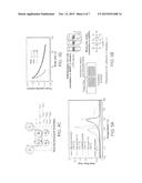 CONTINUOUS FABRICATION SYSTEM AND METHOD FOR HIGHLY ALIGNED POLYMER FILMS diagram and image