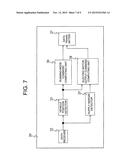 OPERATION MANAGEMENT SYSTEM diagram and image