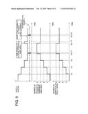 OPERATION MANAGEMENT SYSTEM diagram and image