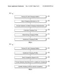 ELECTRIC VEHICLE CHARGING CONTROL SYSTEM diagram and image