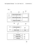 SYSTEM AND METHOD FOR CONTROLLING AIRBAG diagram and image