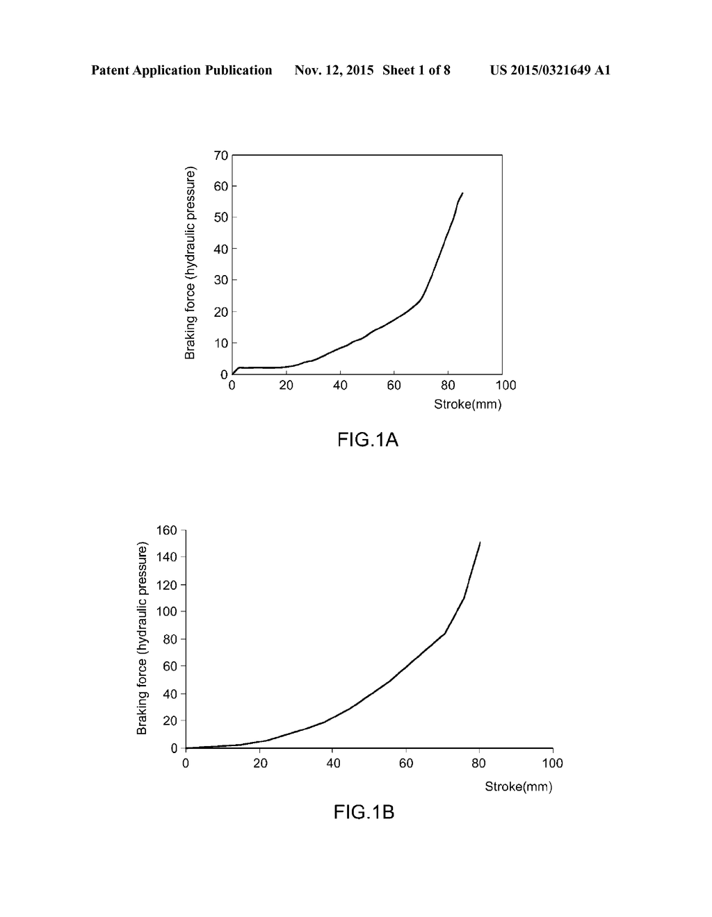 METHOD FOR CONTROLLING BRAKING FORCE OF BRAKE ACCORDING TO VELOCITY - diagram, schematic, and image 02