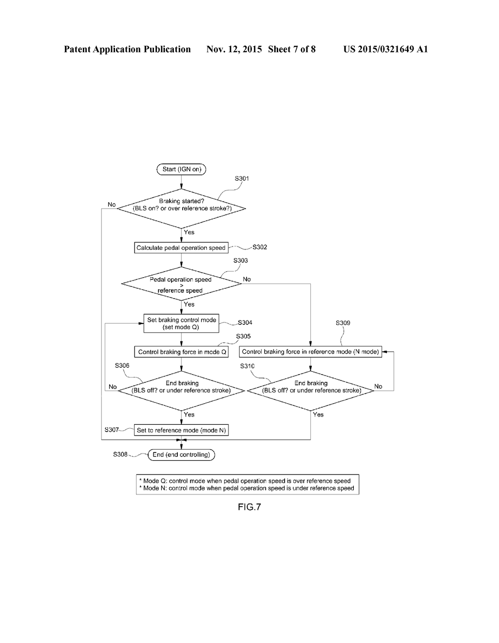 METHOD FOR CONTROLLING BRAKING FORCE OF BRAKE ACCORDING TO VELOCITY - diagram, schematic, and image 08