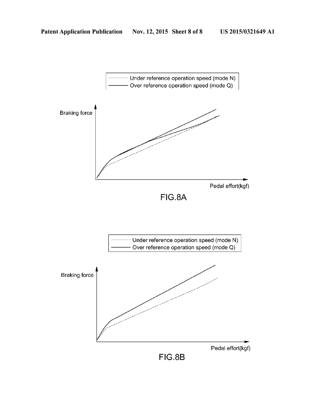 METHOD FOR CONTROLLING BRAKING FORCE OF BRAKE ACCORDING TO VELOCITY - diagram, schematic, and image 09