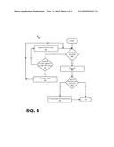 SHARED VEHICLE MANAGEMENT diagram and image