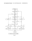 POWER TRANSMITTING APPARATUS diagram and image