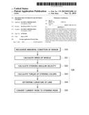 METHOD FOR CONTROLING REAR WHEEL STEERING diagram and image