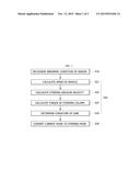 METHOD FOR CONTROLING REAR WHEEL STEERING diagram and image