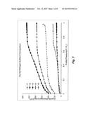 PREPARATION OF POLYMERIC RESINS AND CARBON MATERIALS diagram and image