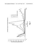 PREPARATION OF POLYMERIC RESINS AND CARBON MATERIALS diagram and image