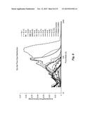 PREPARATION OF POLYMERIC RESINS AND CARBON MATERIALS diagram and image