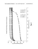 PREPARATION OF POLYMERIC RESINS AND CARBON MATERIALS diagram and image