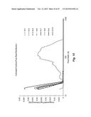 PREPARATION OF POLYMERIC RESINS AND CARBON MATERIALS diagram and image