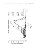 PREPARATION OF POLYMERIC RESINS AND CARBON MATERIALS diagram and image