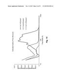 PREPARATION OF POLYMERIC RESINS AND CARBON MATERIALS diagram and image