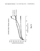 PREPARATION OF POLYMERIC RESINS AND CARBON MATERIALS diagram and image