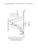 PREPARATION OF POLYMERIC RESINS AND CARBON MATERIALS diagram and image