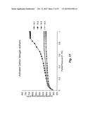 PREPARATION OF POLYMERIC RESINS AND CARBON MATERIALS diagram and image