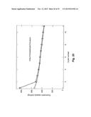 PREPARATION OF POLYMERIC RESINS AND CARBON MATERIALS diagram and image